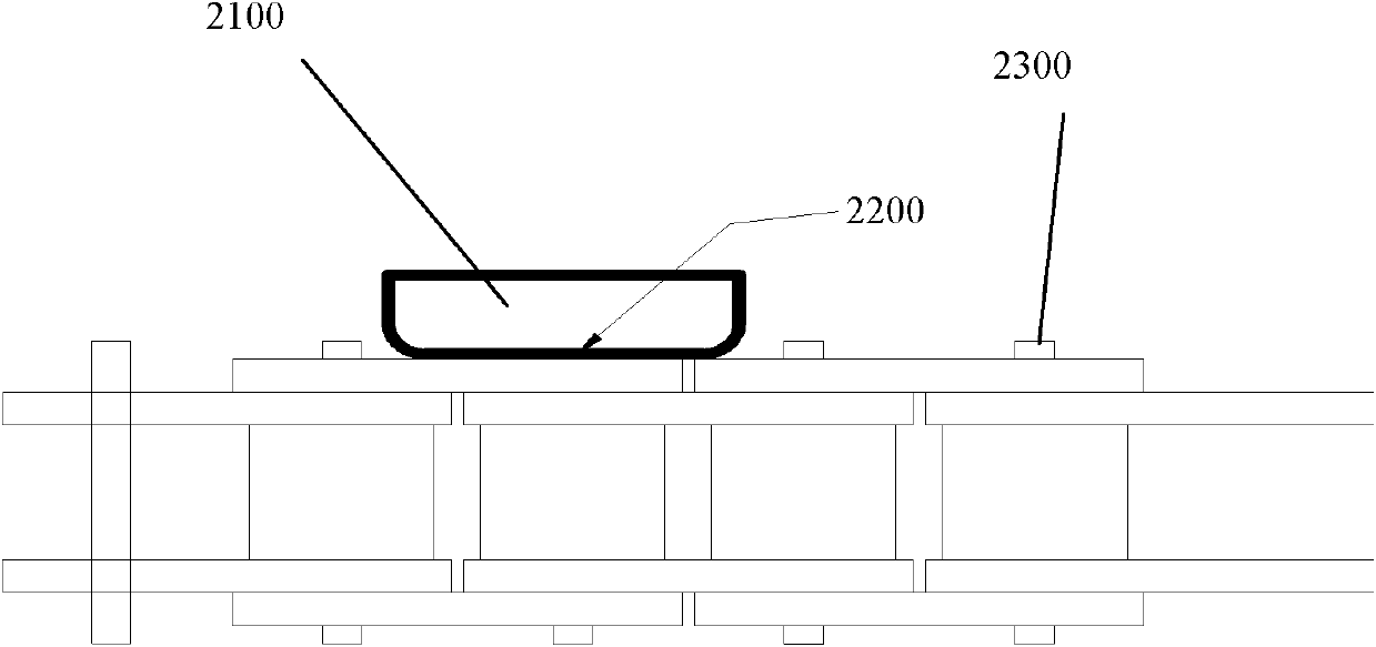 Chain height detection device