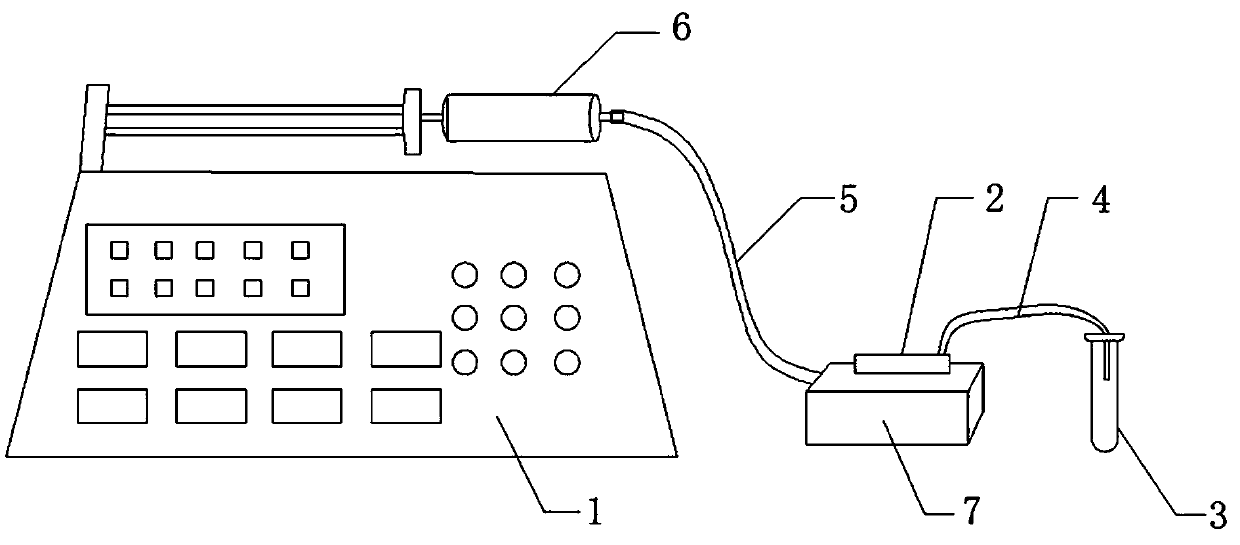 Filtration and microflow control device for circulating tumor cells as well as preparation process and working method of filtration and microflow control device