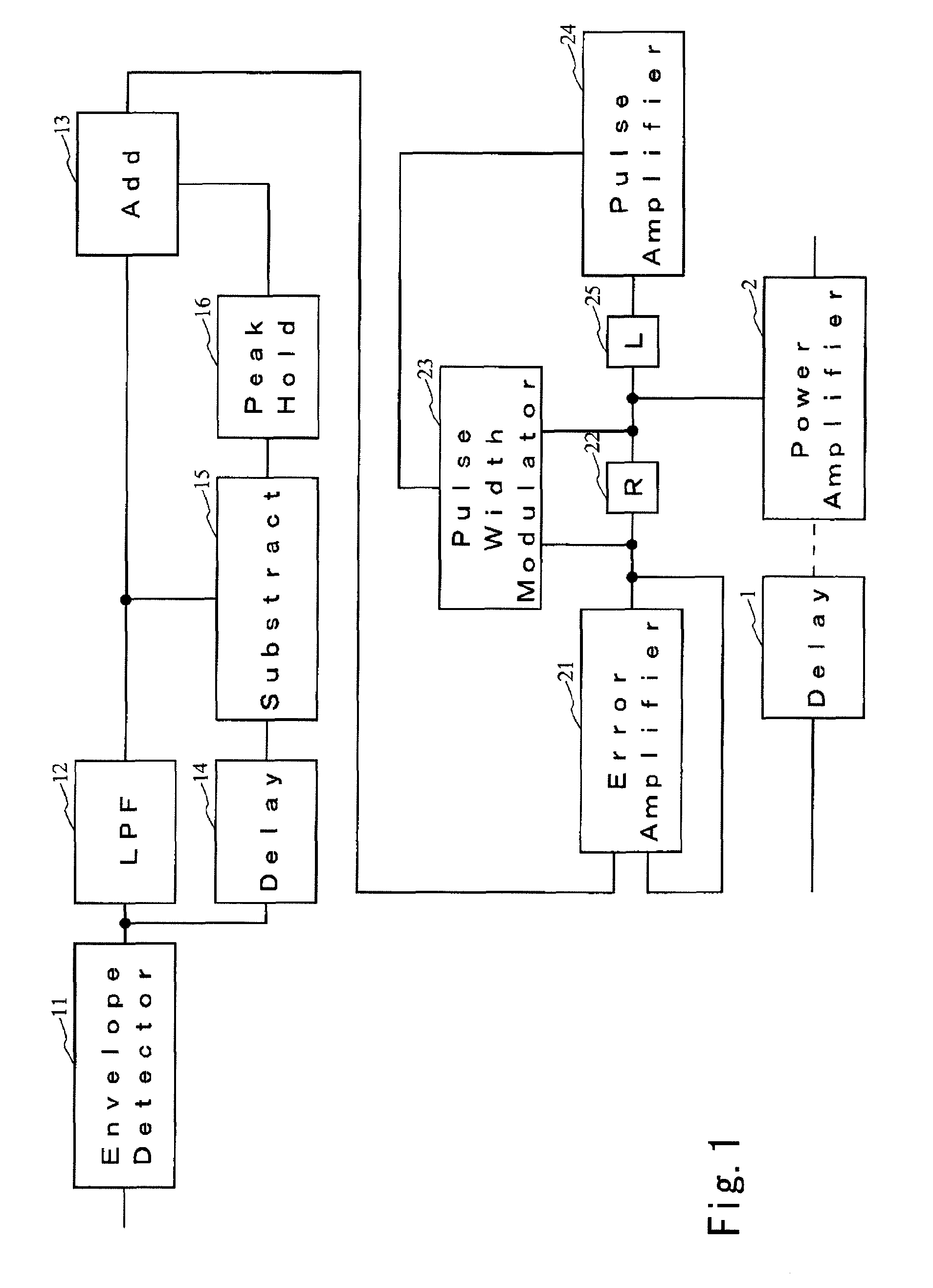 Supply voltage control device for amplifier