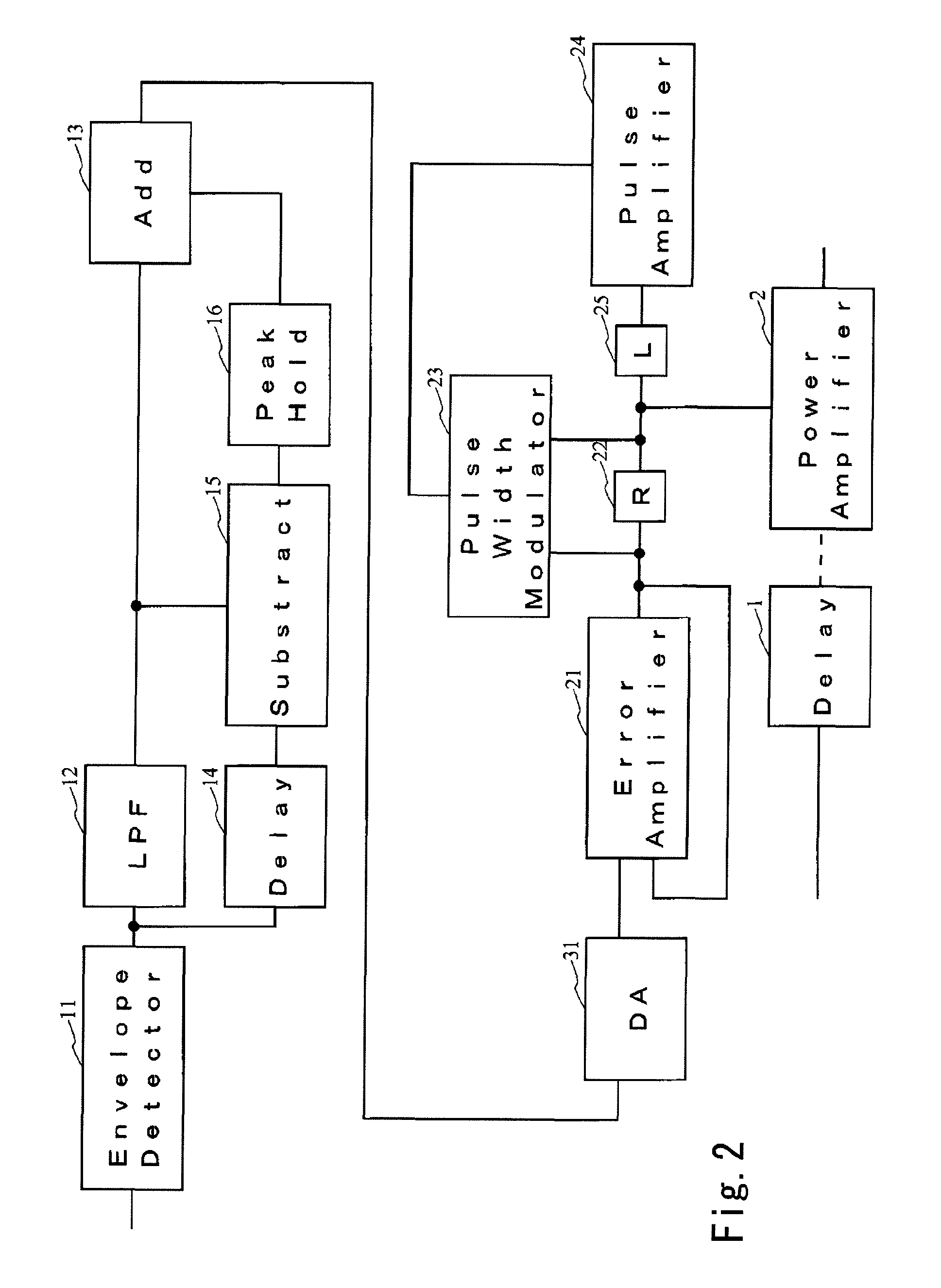 Supply voltage control device for amplifier
