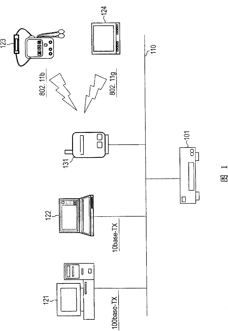 Communication processing apparatus, data communication system, and communication processing method