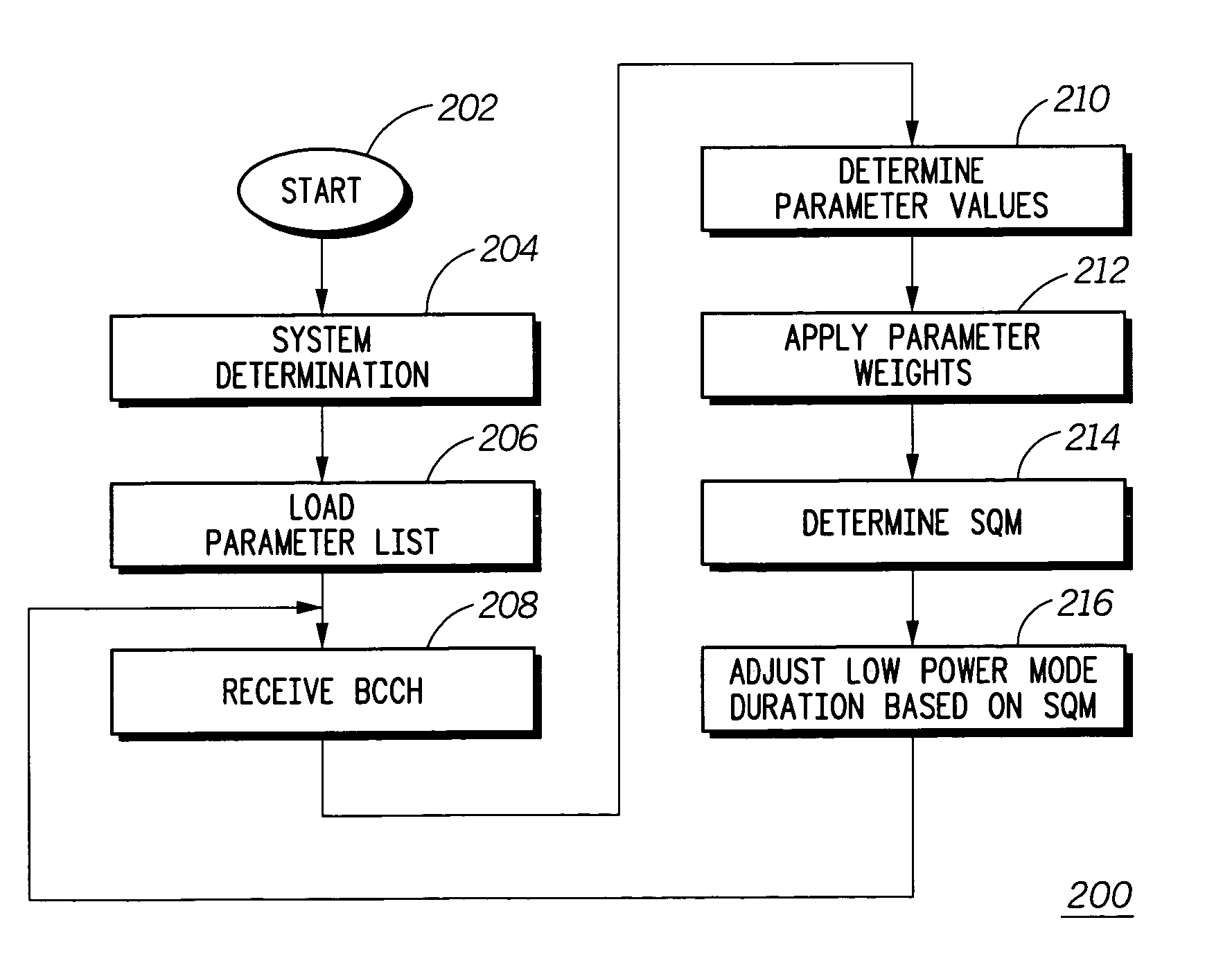 Method of monitoring a broadcast channel for a page at a mobile communication device