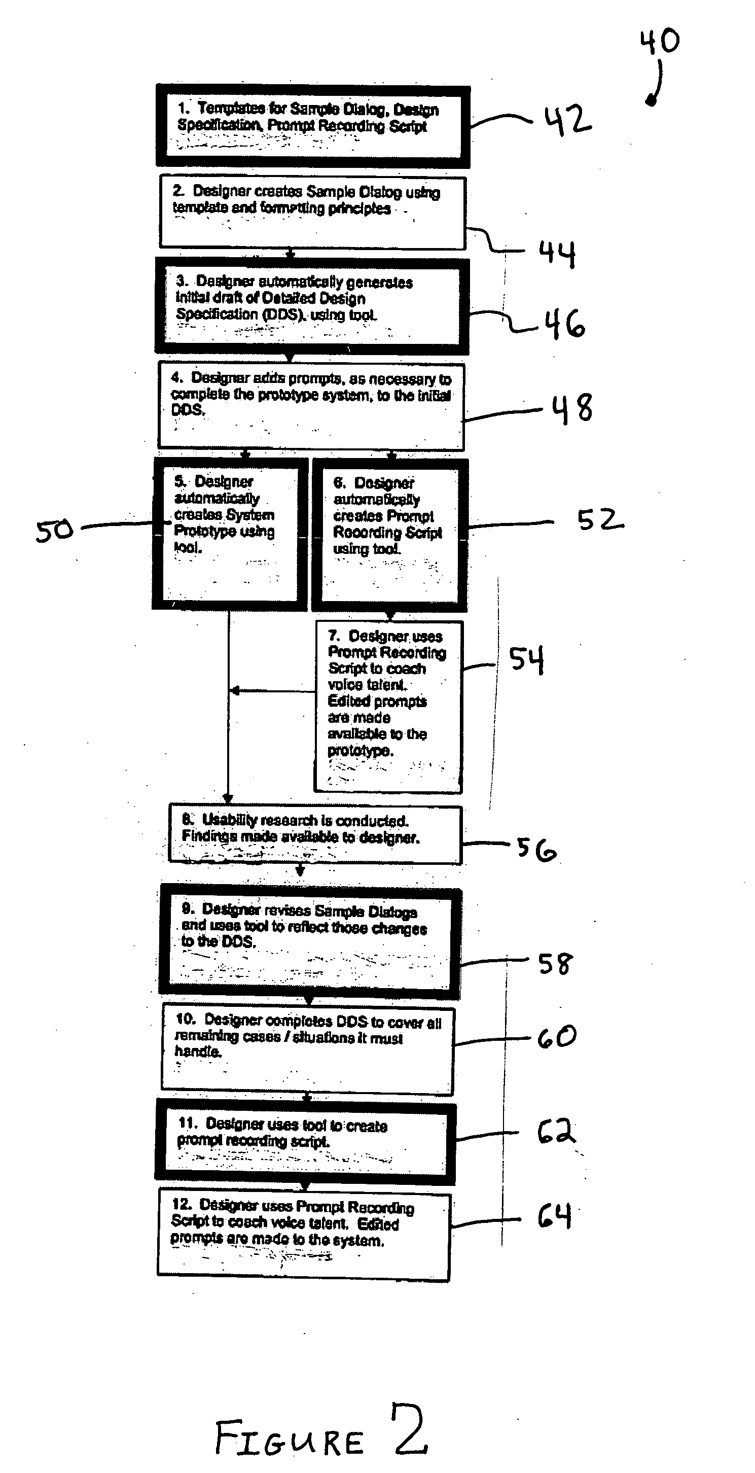System and method for creating designs for over the phone voice enabled services