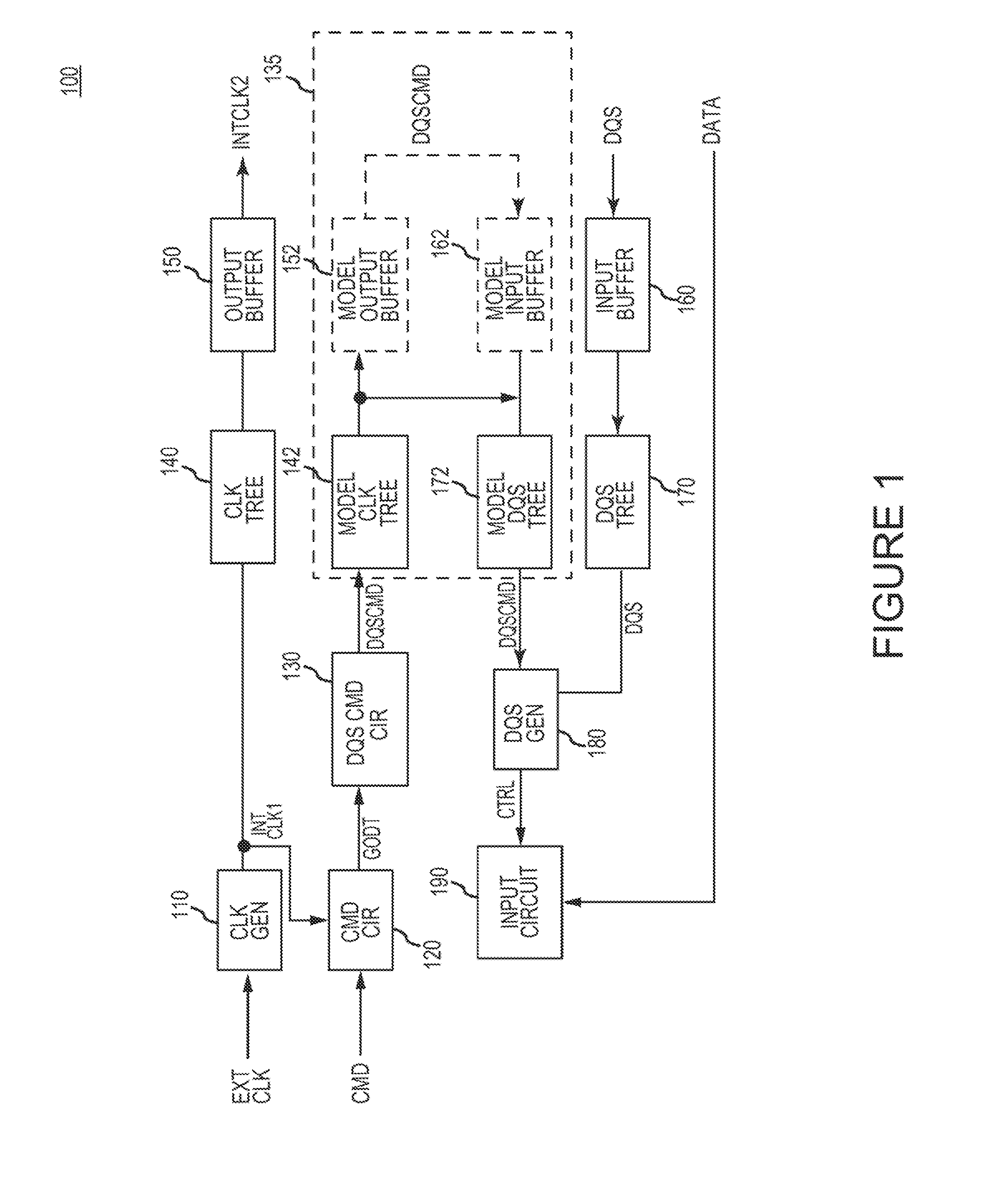 Apparatuses and methods for timing provision of a command to input circuitry