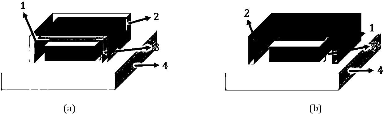 Method for improving stability of perovskite device