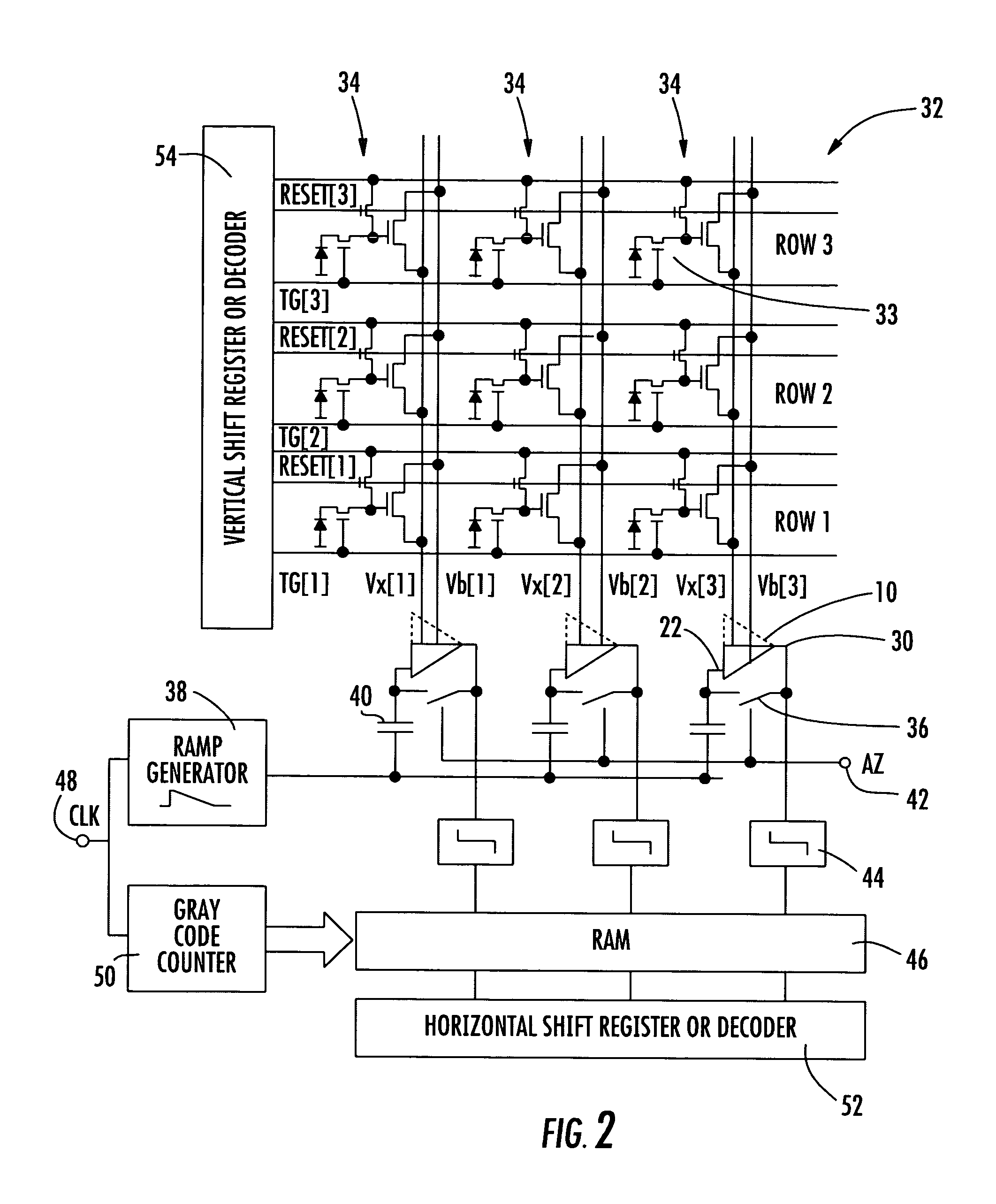 Image sensors with distributed amplifiers and related methods