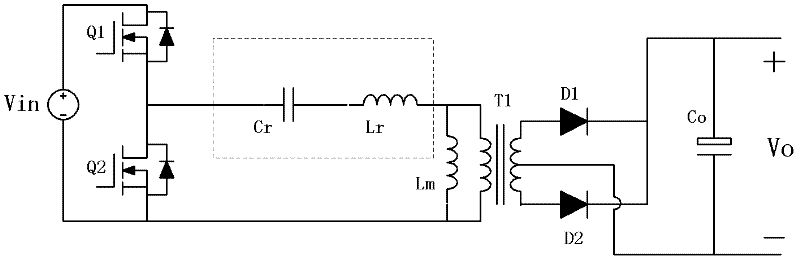 Method for inhibiting overvoltage and overcurrent of resonant transformation circuit and resonant transformation circuit