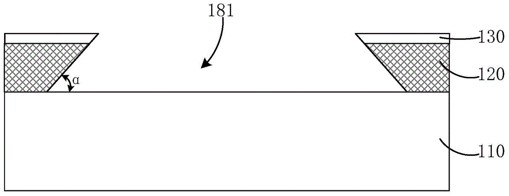 Semiconductor device manufacturing method and stacked chip manufacturing method