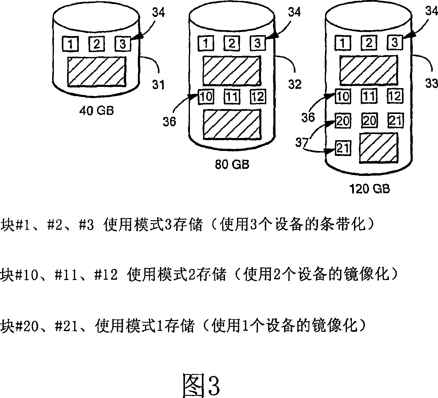 Storage system condition indicator and method