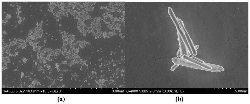 use eu  <sup>2+</sup> A Method for Detecting Explosive TNP by f-f Transition Spectroscopy