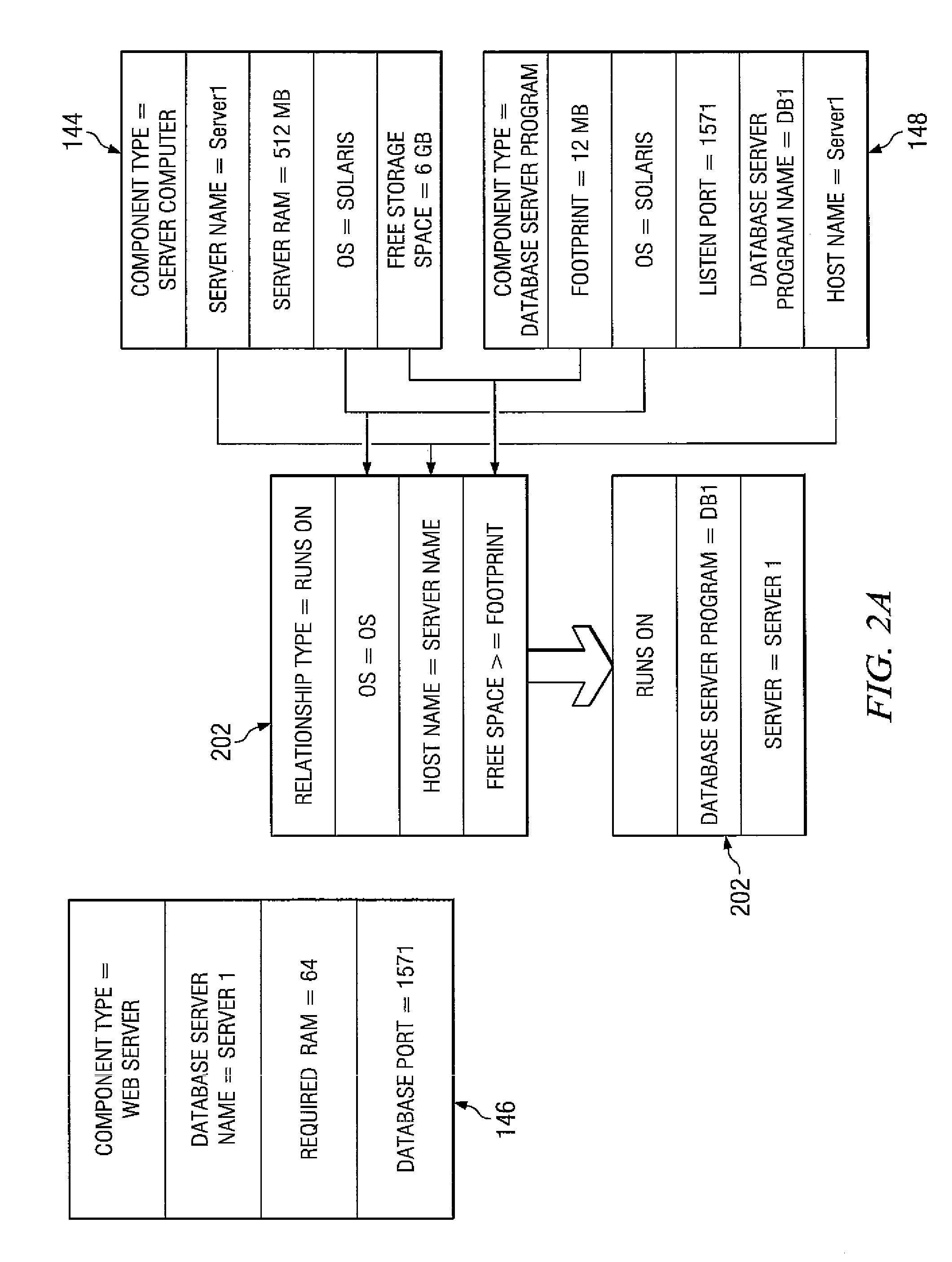 Method and system for discovering relationships