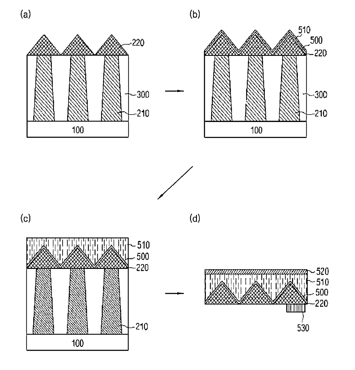 Separation method of GaN substrate by wet etching