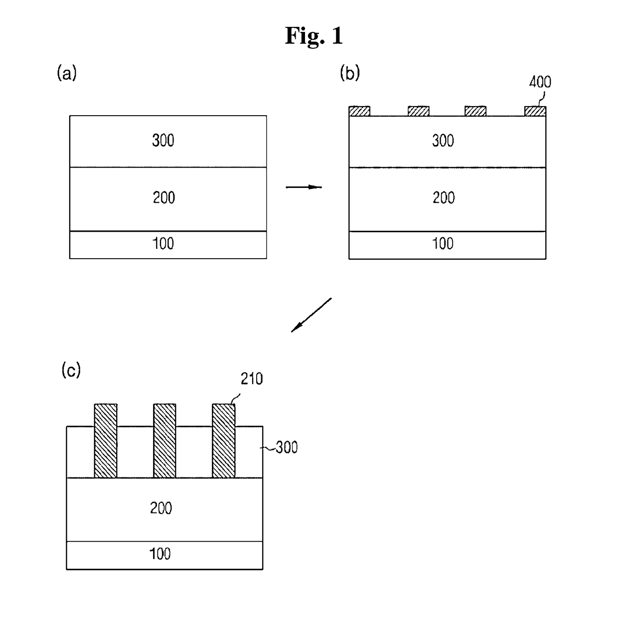 Separation method of GaN substrate by wet etching