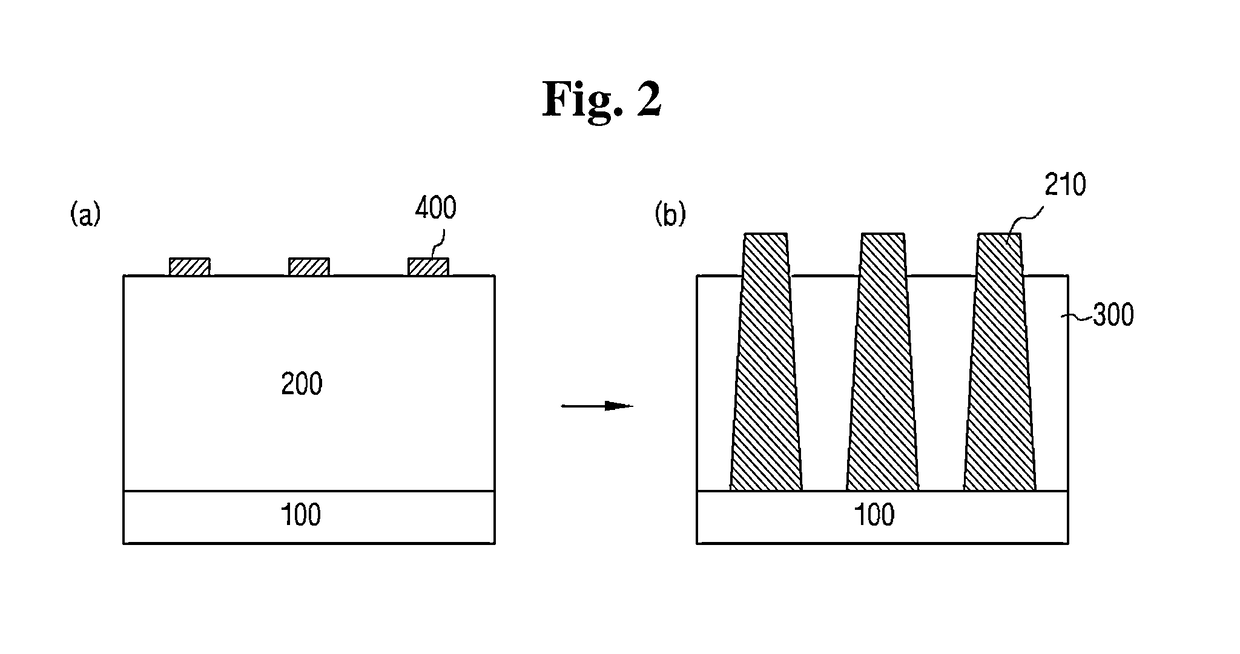 Separation method of GaN substrate by wet etching