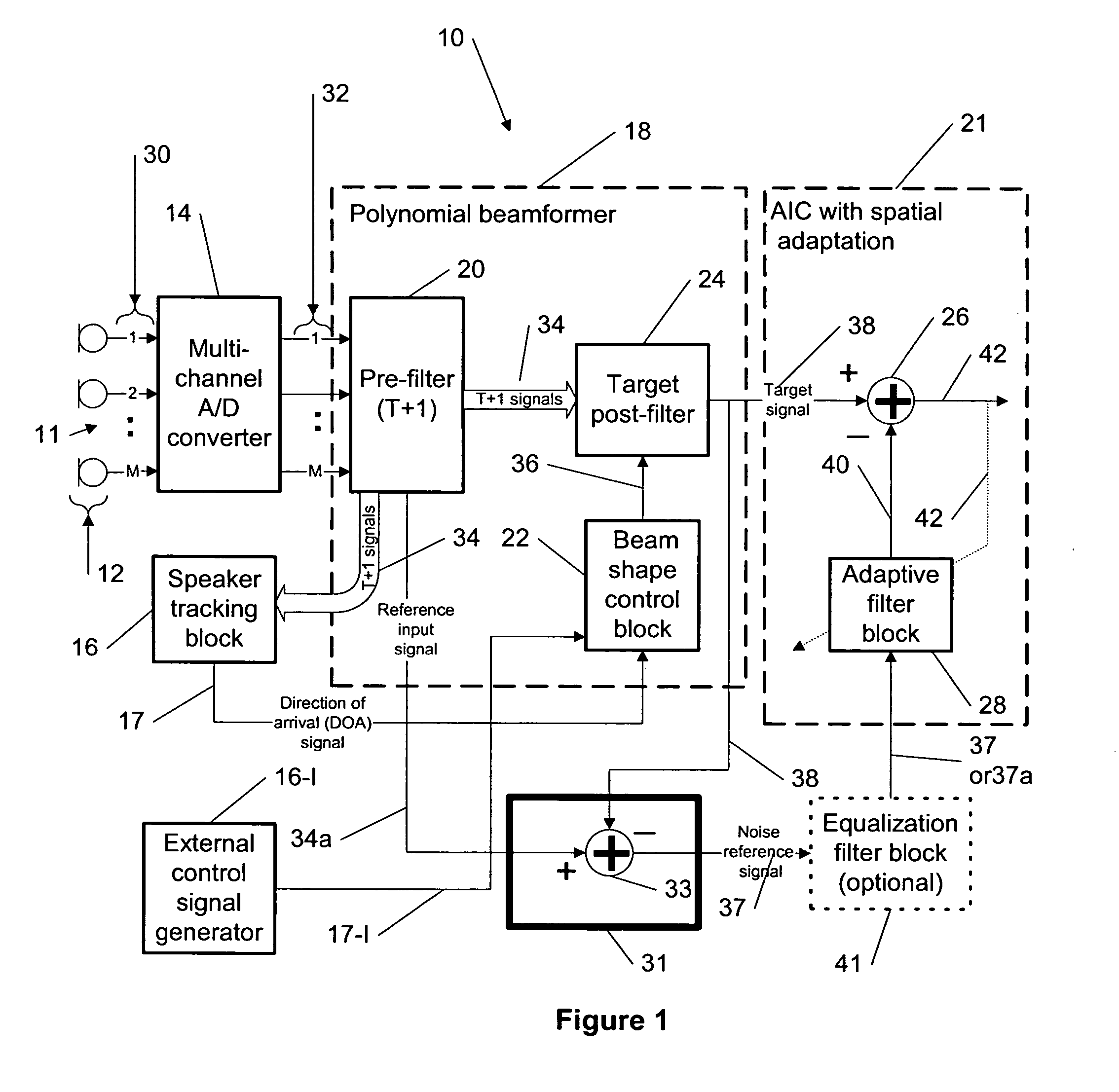 Method for efficient beamforming using a complementary noise separation filter
