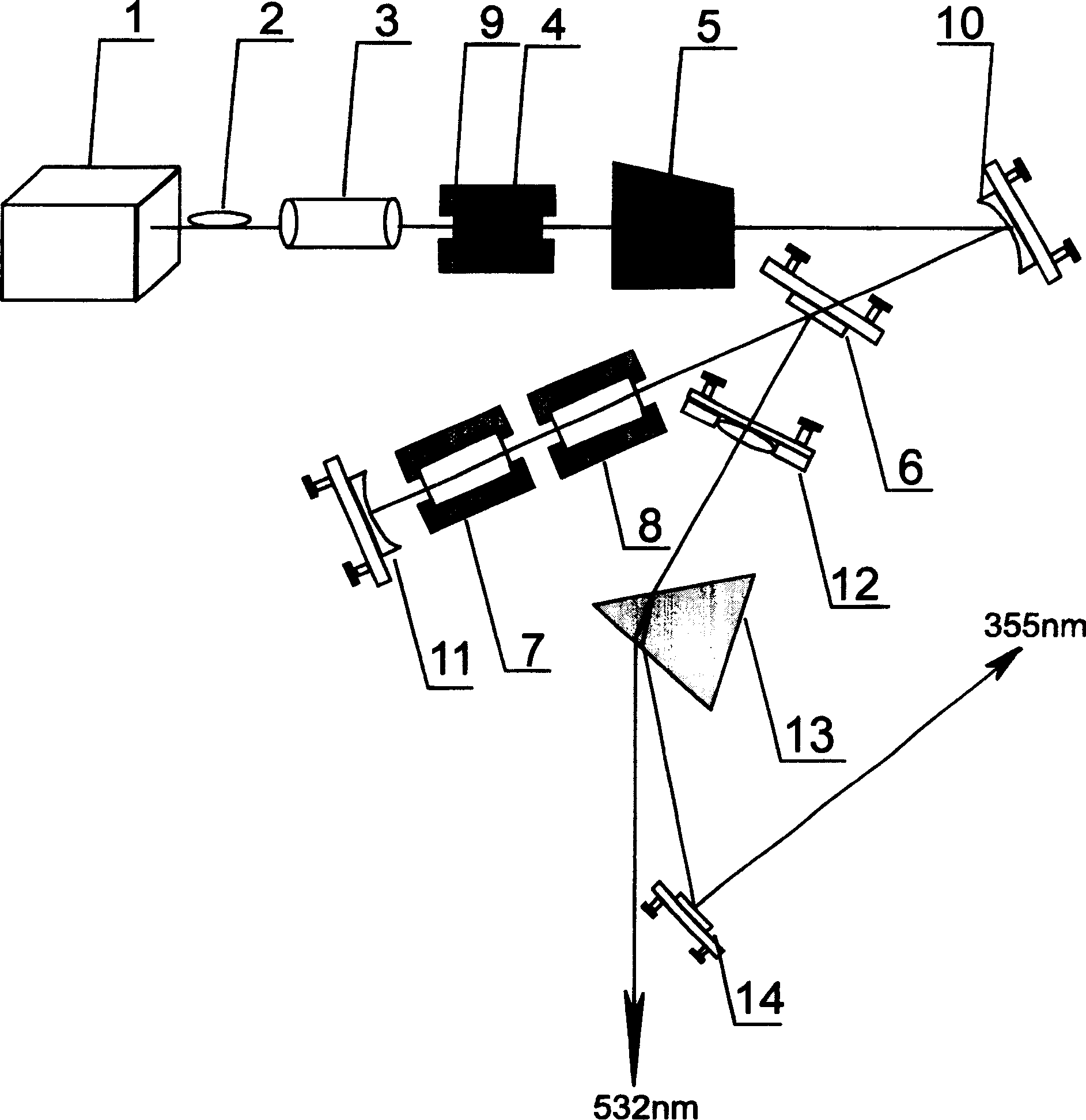 Laser diode pumping full-solid ultraviolet pulse laser