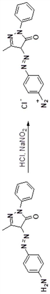Synthesis method of red bisazo organic pigment