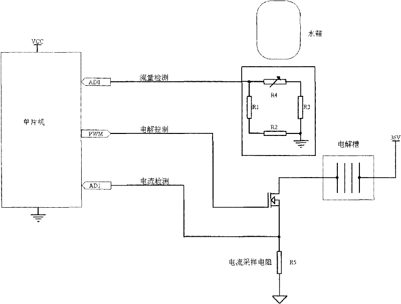 Water preparing machine for accurately controlling electrolysis