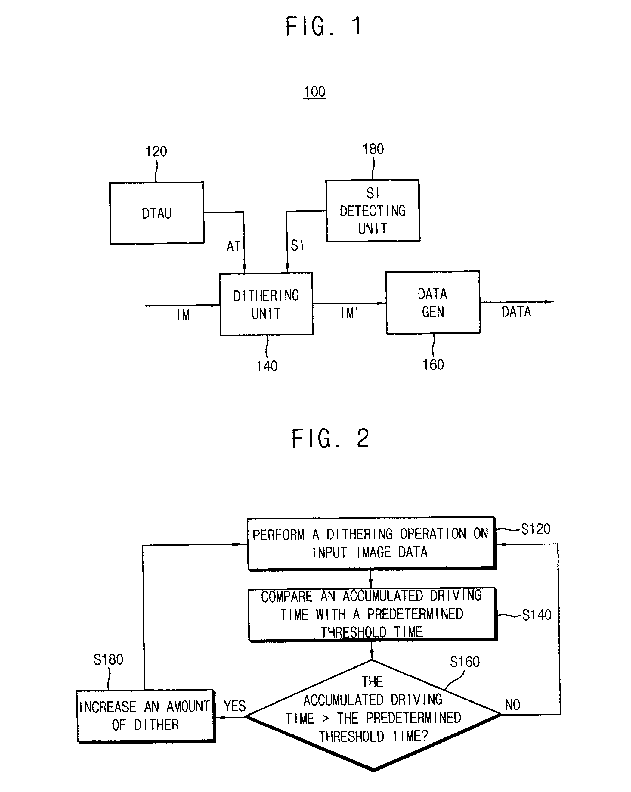 Driving unit, display device and method of driving a display panel
