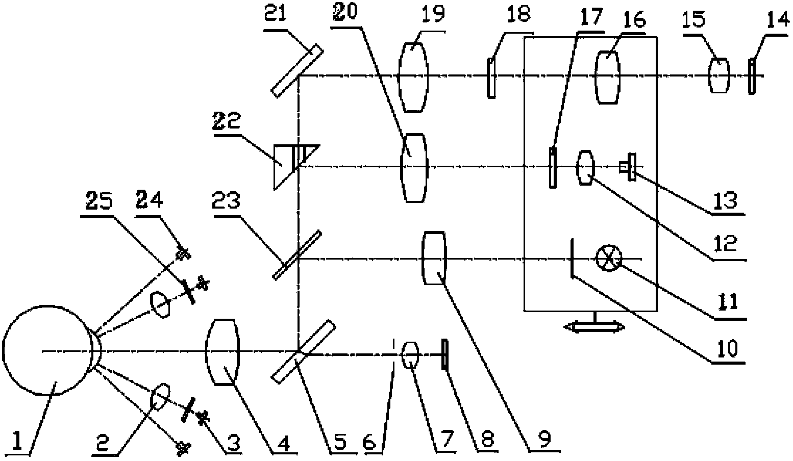 Corneal curvature calculation method for computerized refractometer