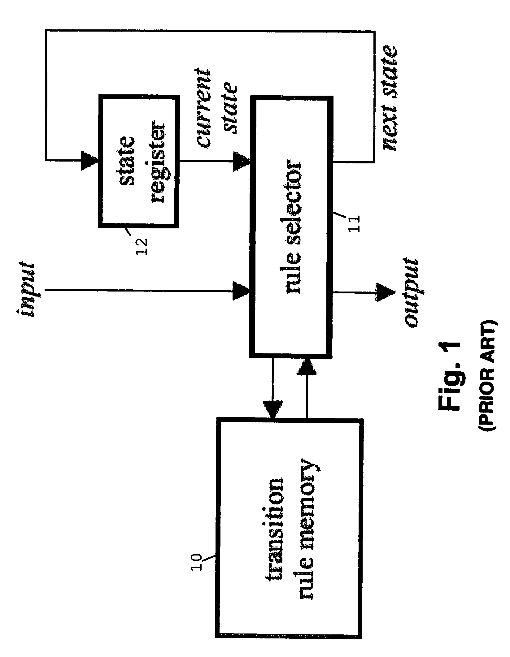 Method and system for changing a description for a state transition function of a state machine engine