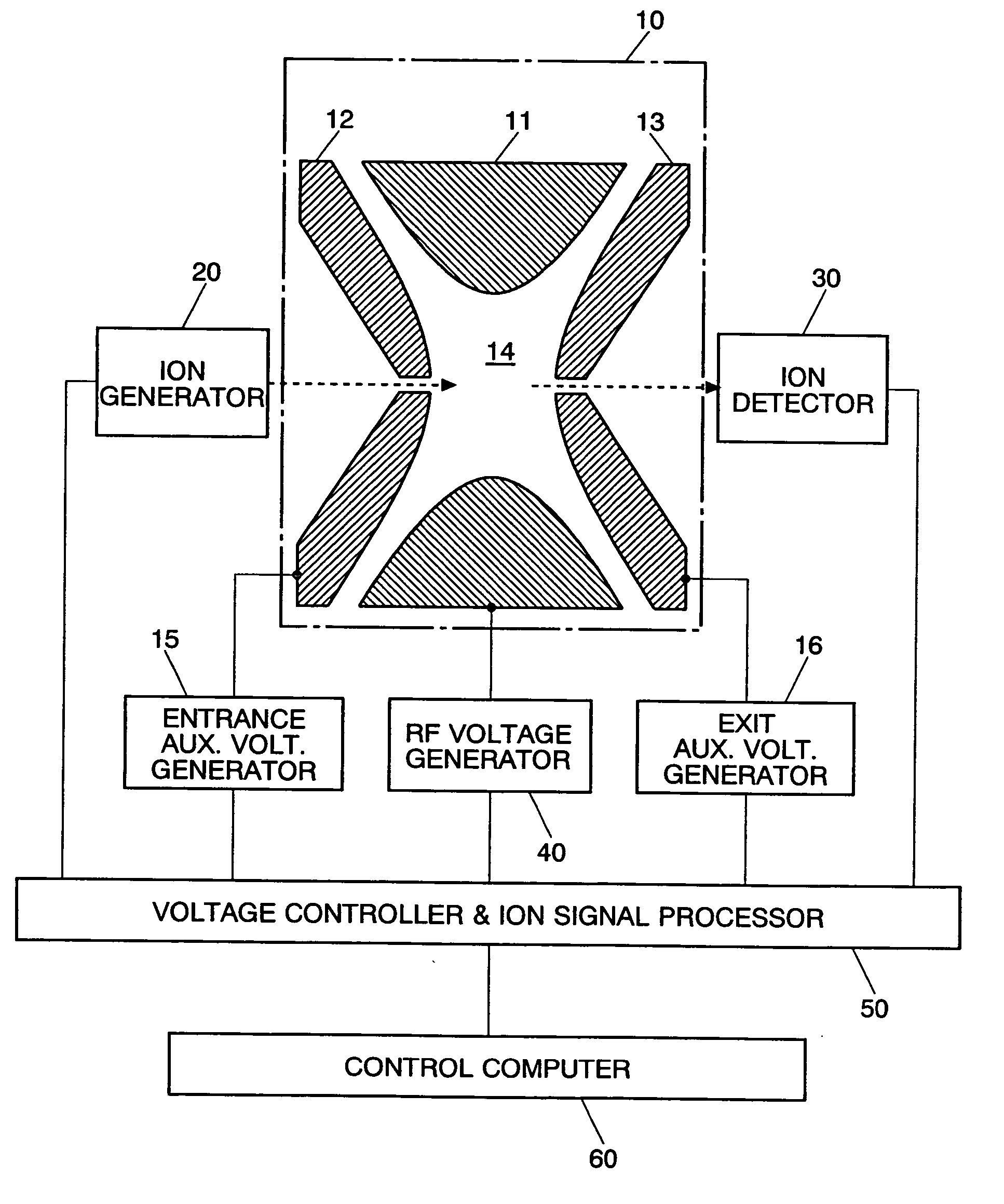 Method of selecting ions in an ion storage device