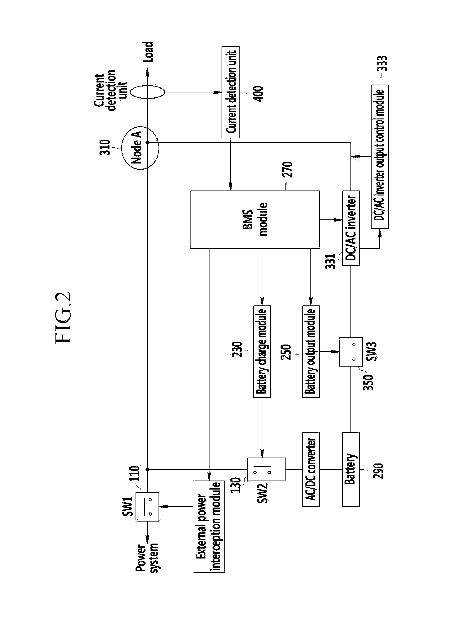 Battery power supply device and method of controlling power of the same