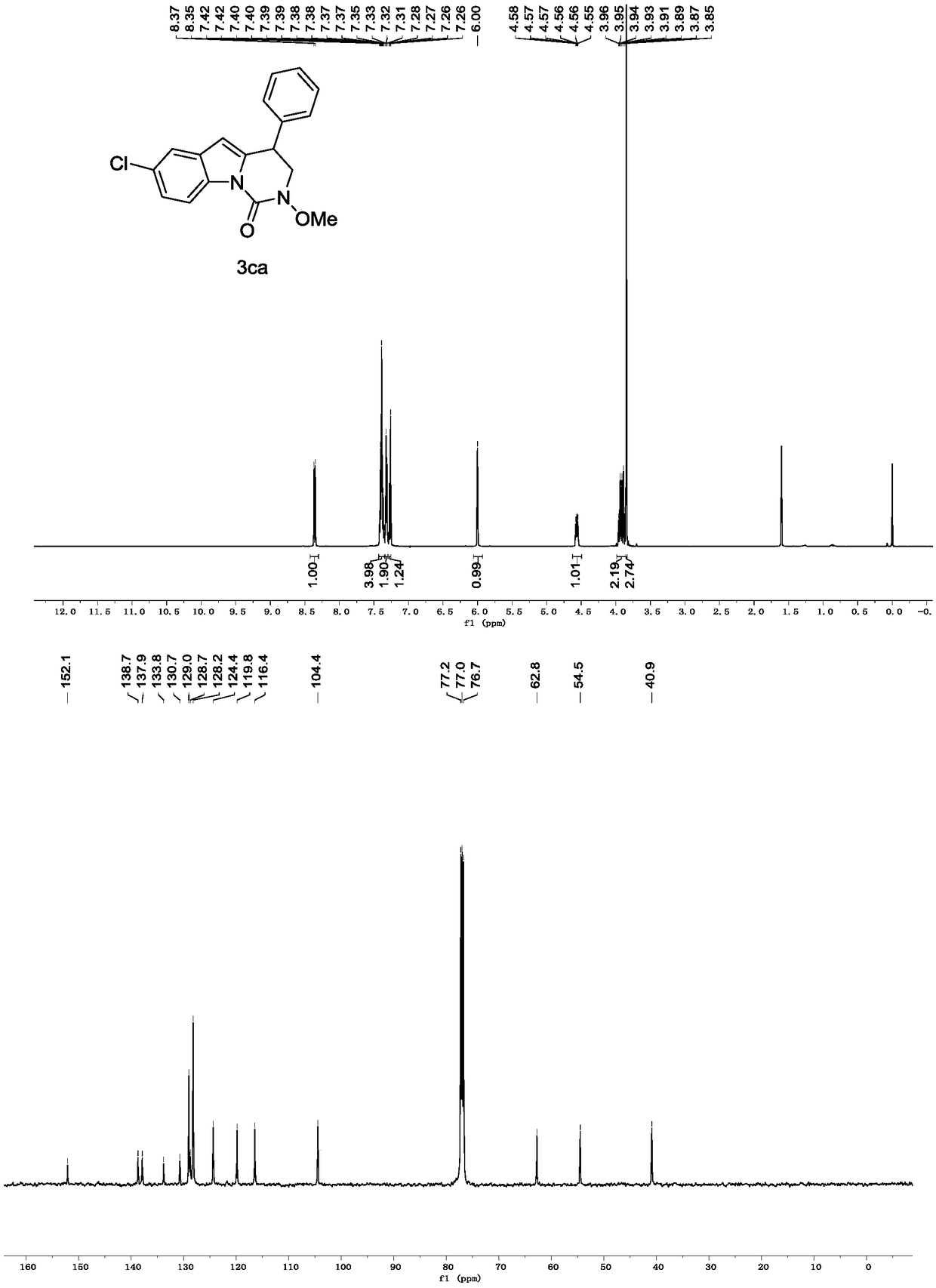 Preparation method of polysubstitution dihydropyrimidine indolone derivative