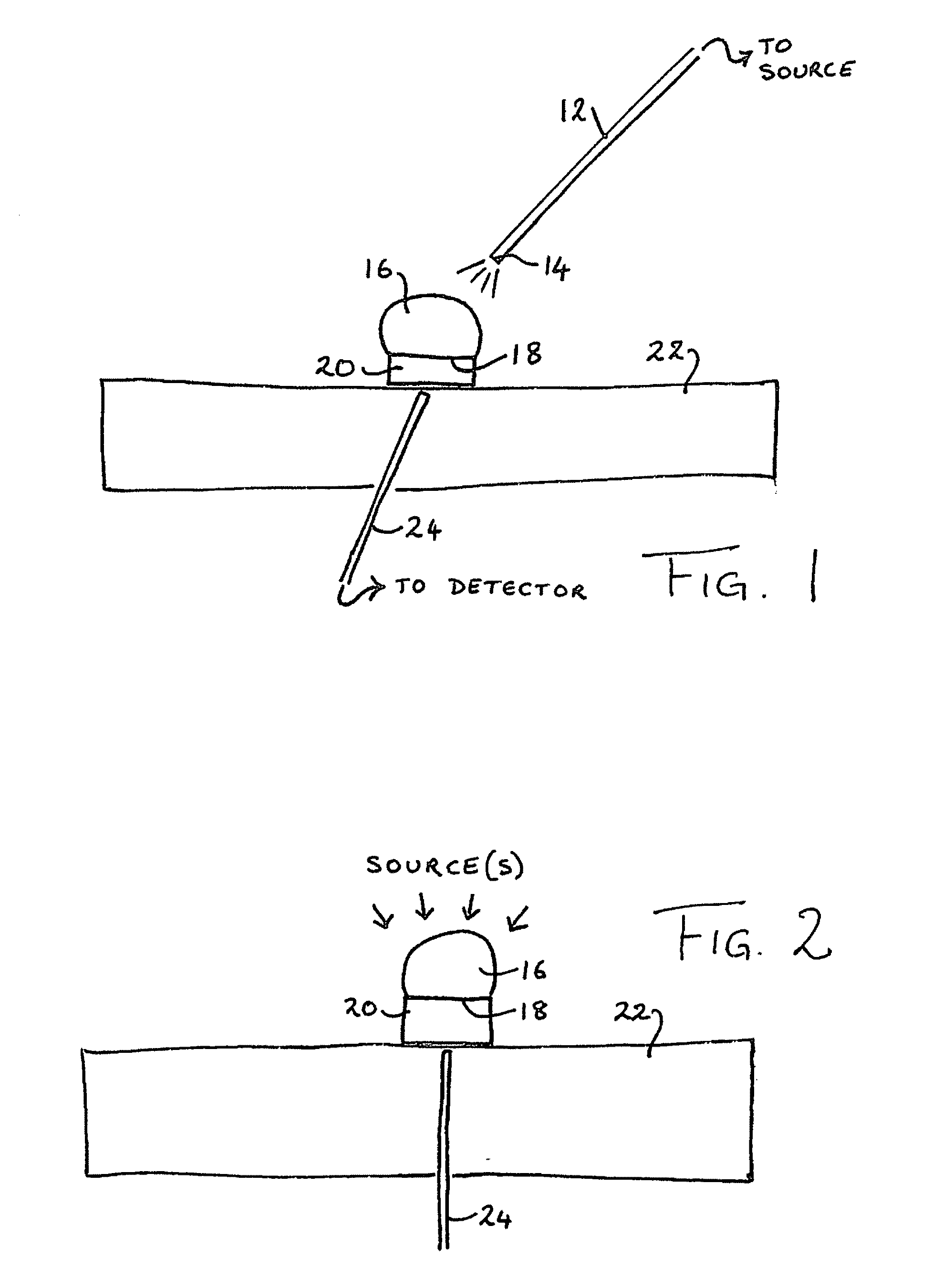 Microvolume Analysis System