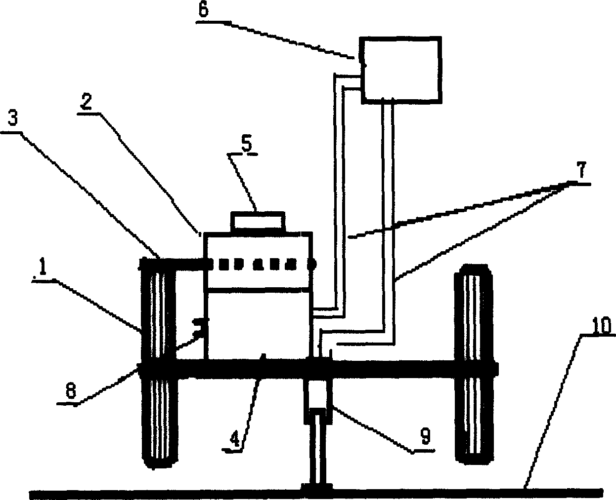 Portable integrated machine for generation, accumulation and motor driven and it attached device