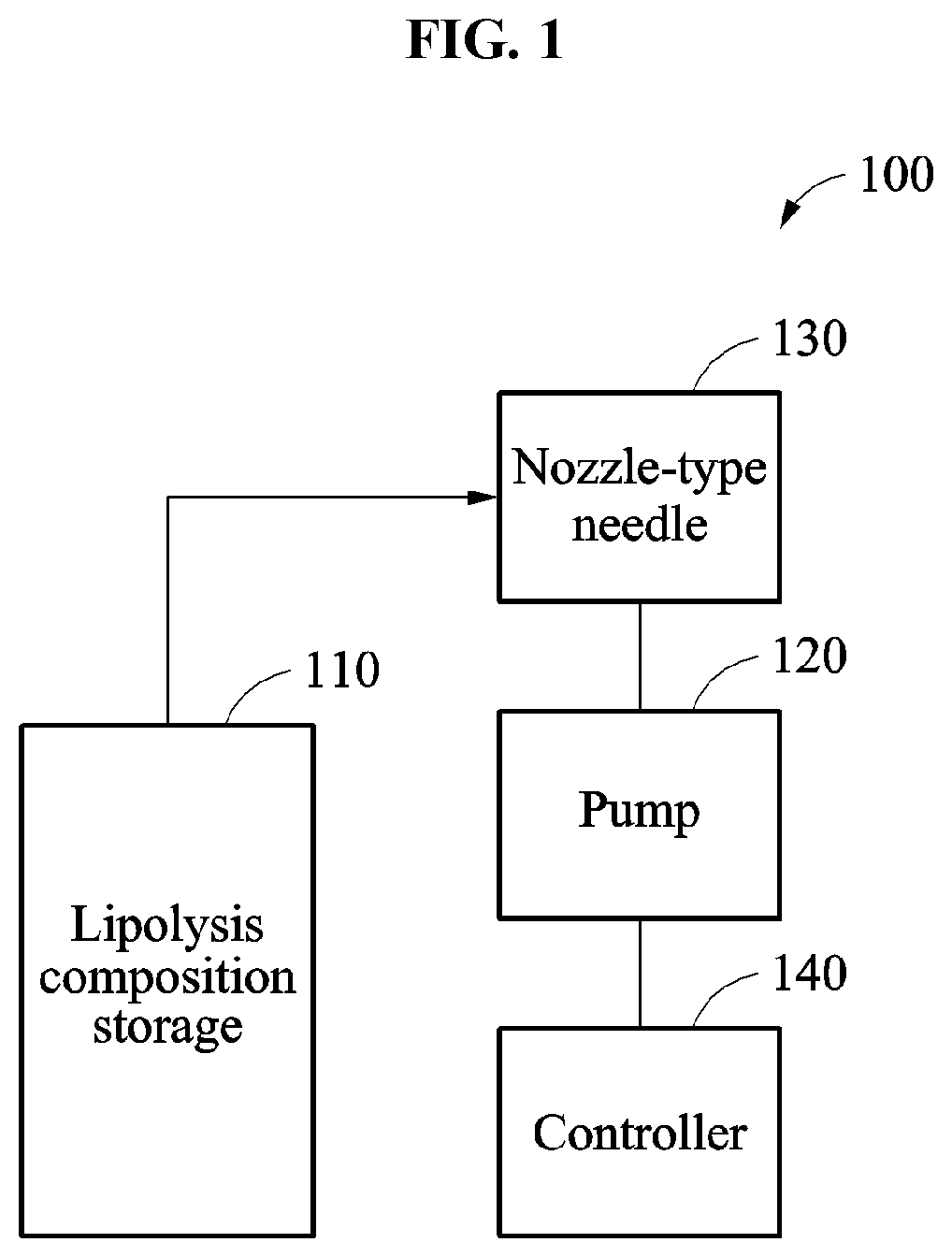 Apparatus for oscillating, jetting, and injecting lipolysis composition