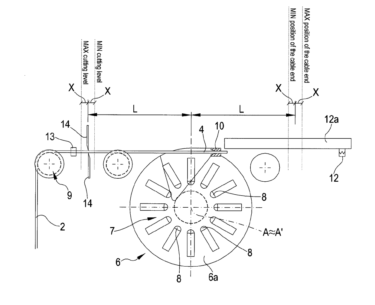 Coil making apparatus and method