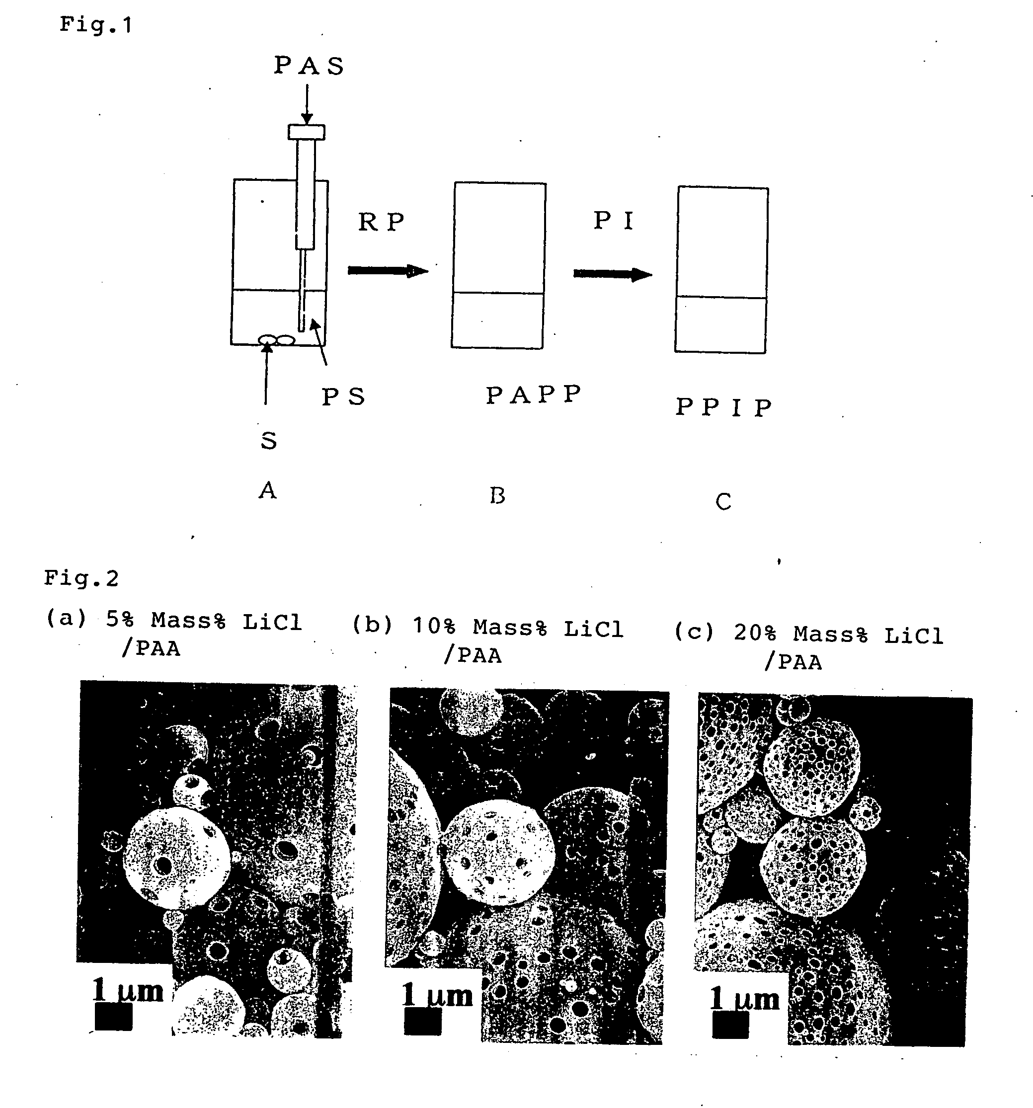 Process for producing fine porous polyimide particle