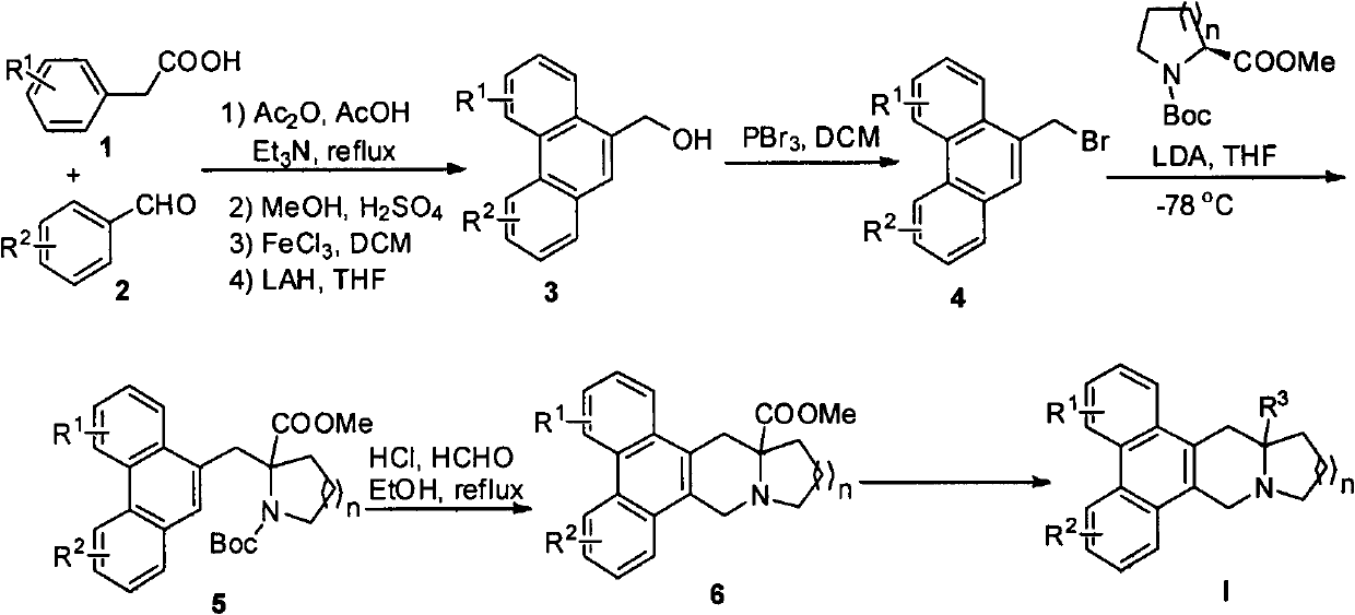 Phenanthroindolizidine (or phenanthroquinolizidine) alkaloid derivatives, preparation methods and anti-plant virus activities thereof