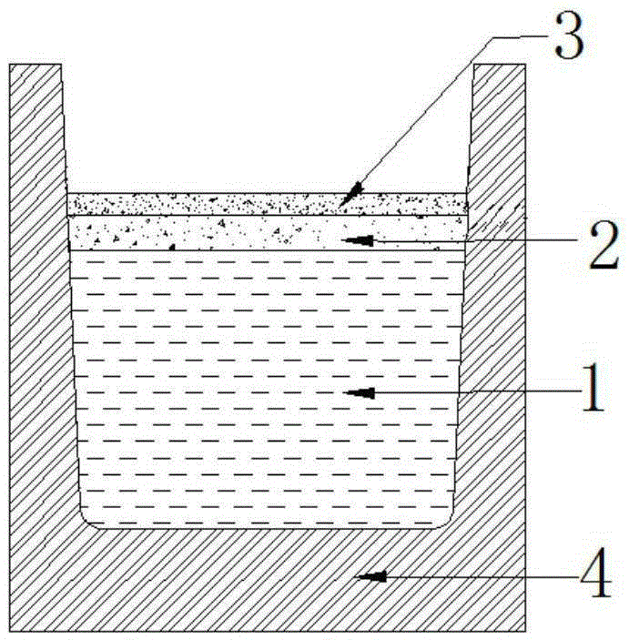 A method for preventing oxide slag from adhering to crucible during intermediate frequency furnace smelting