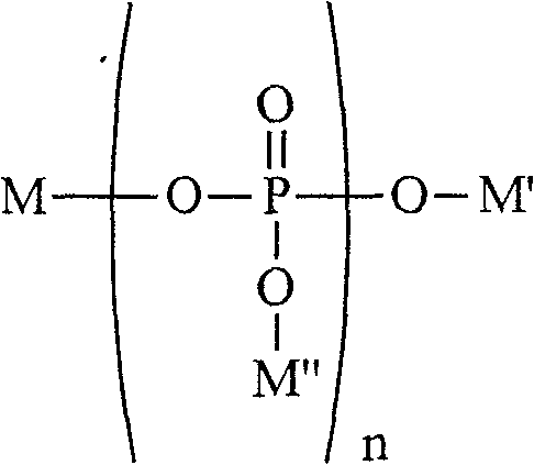 Methods of using a beverage composition