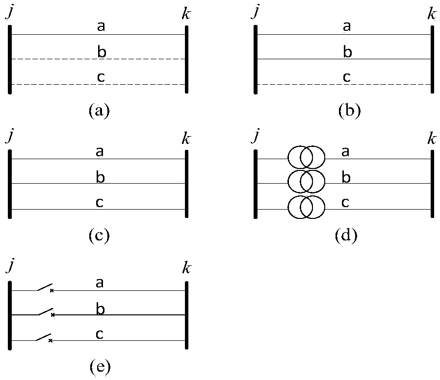 An unbalanced distribution network power flow calculation considering distributed power supply access