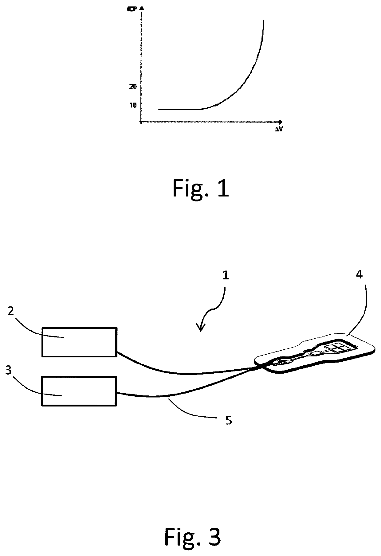 Measurement system and method for measuring parameters in a body tissue