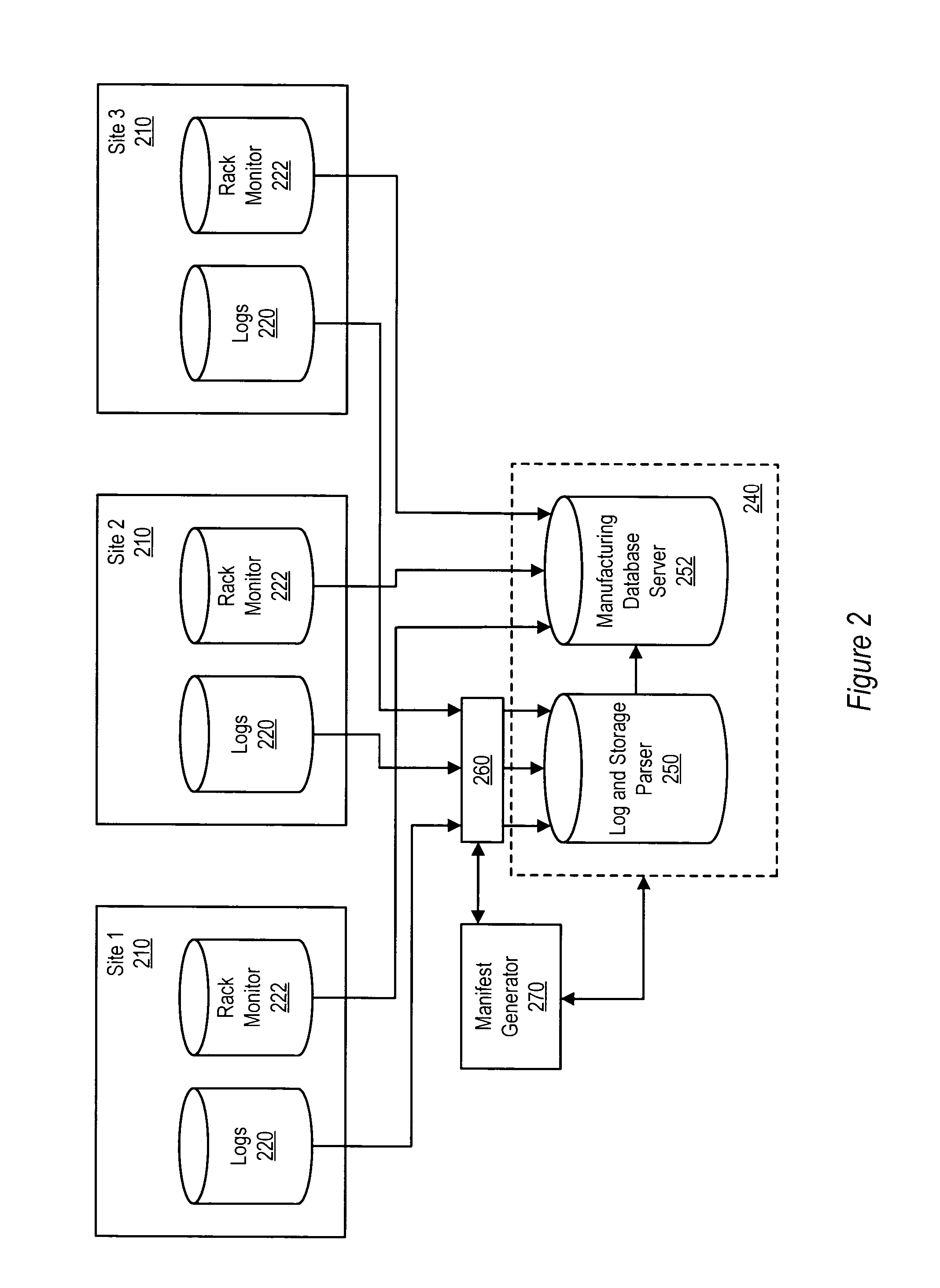 Integrated rapid install system for generic software images