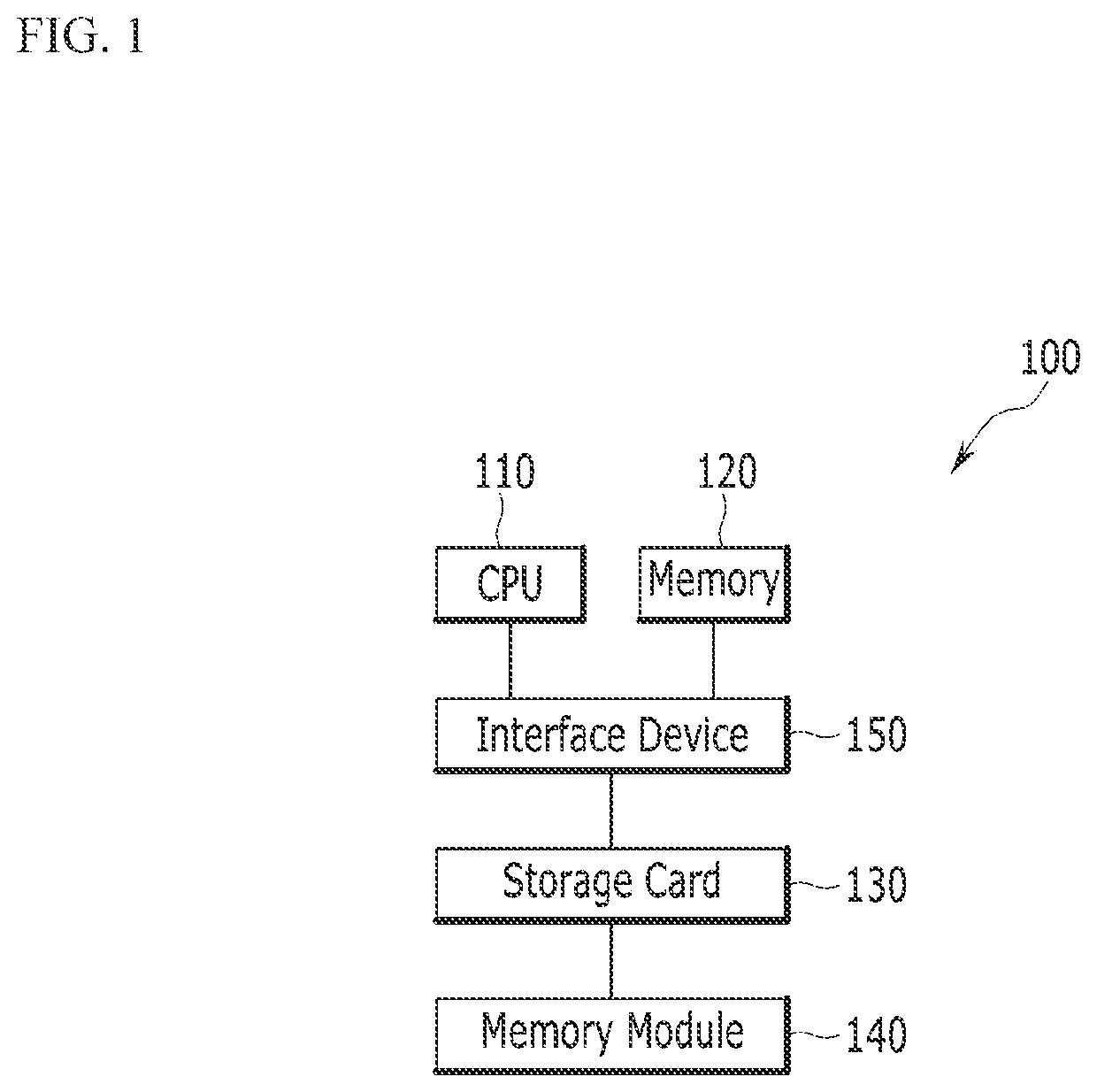 Storage card and storage device