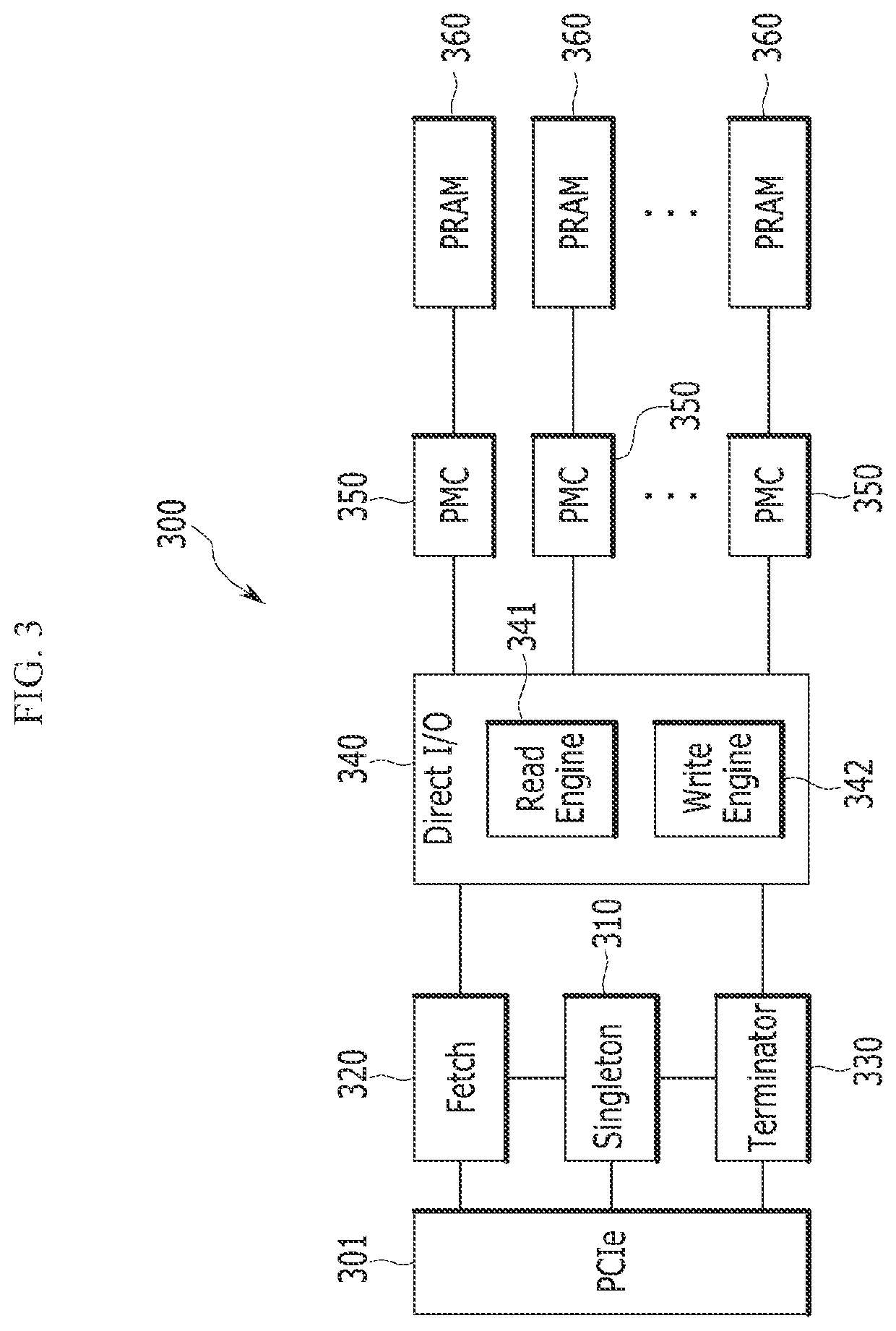 Storage card and storage device