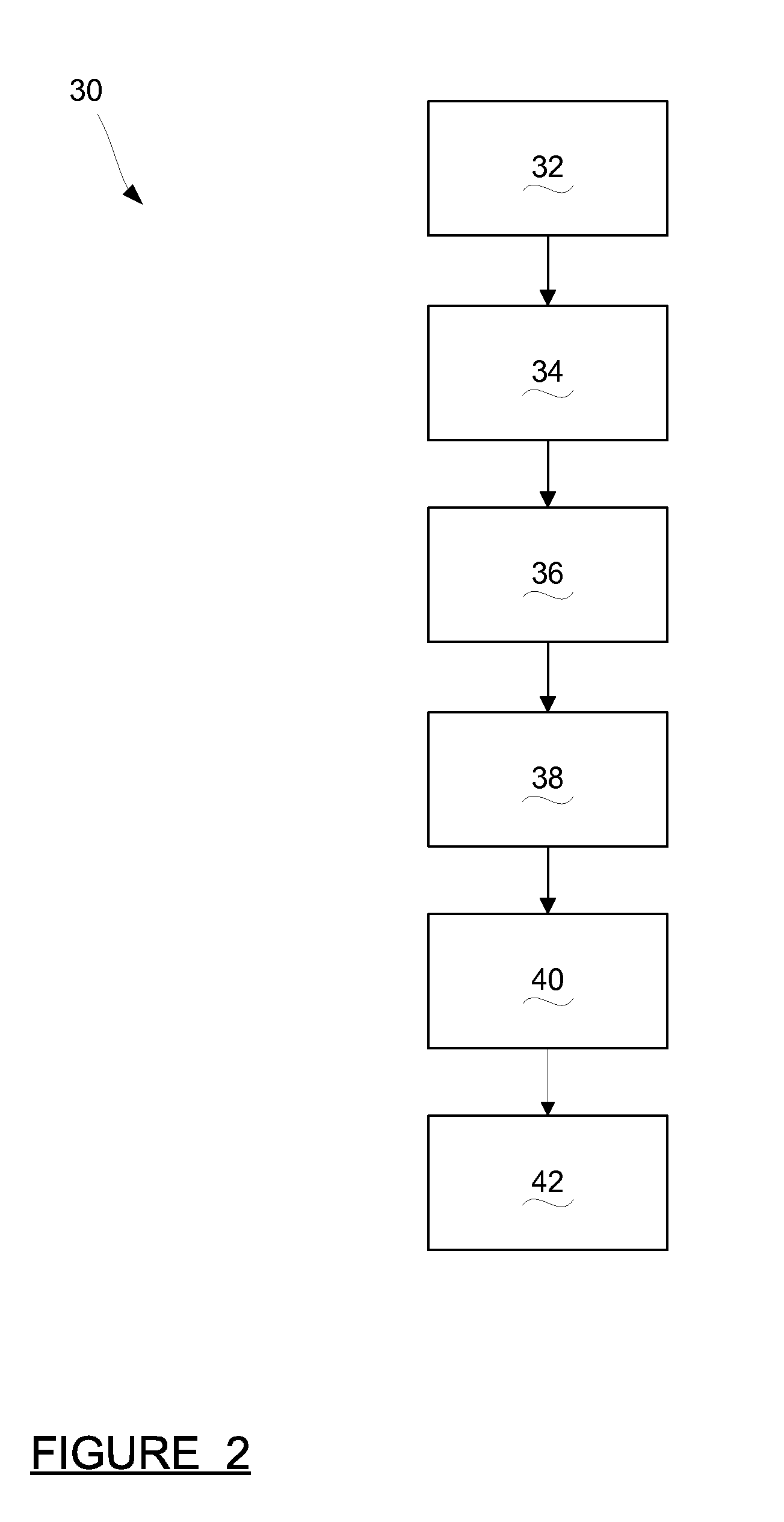 Graph matching system for comparing and merging fault models