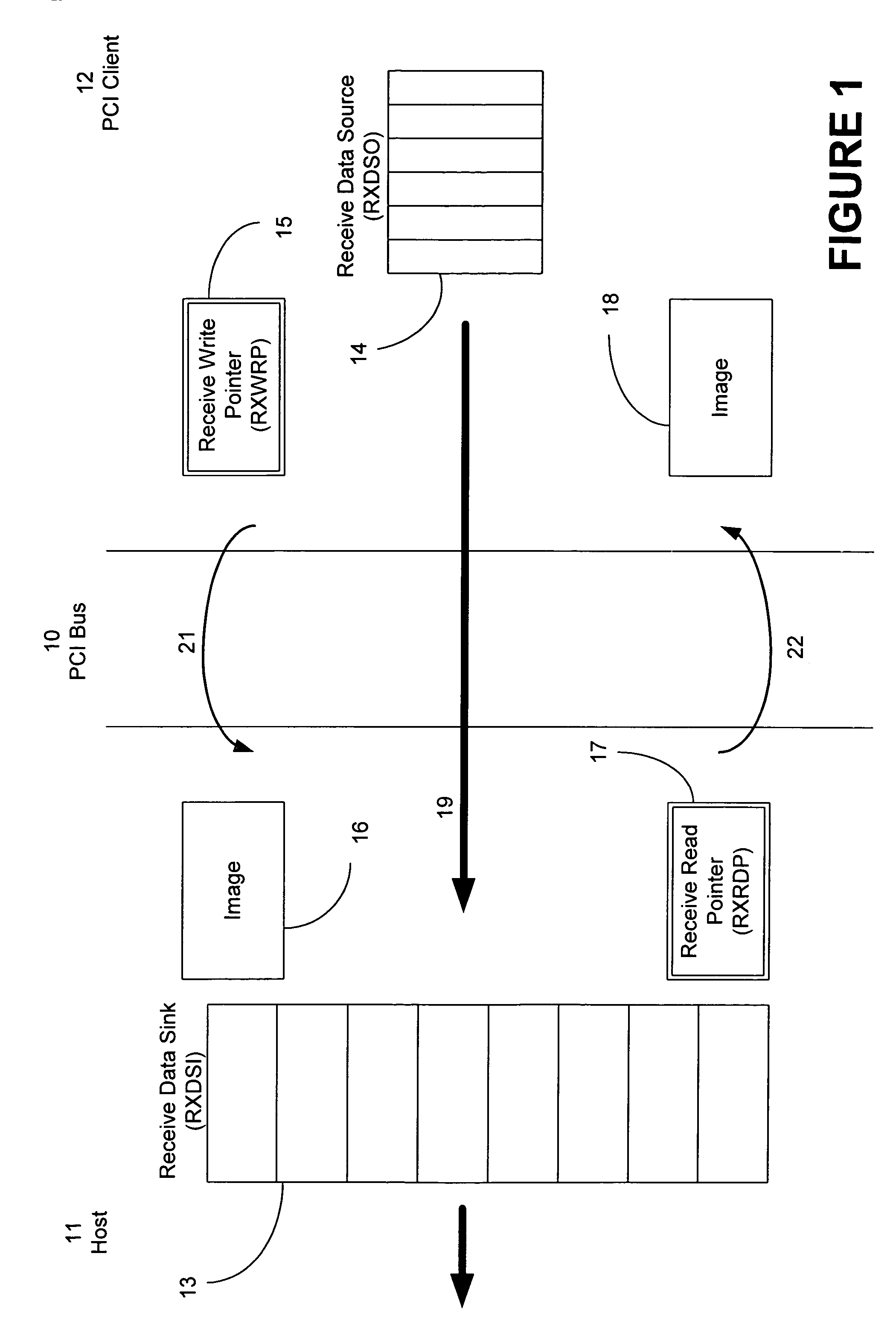 Method and apparatus for controlling ATM streams