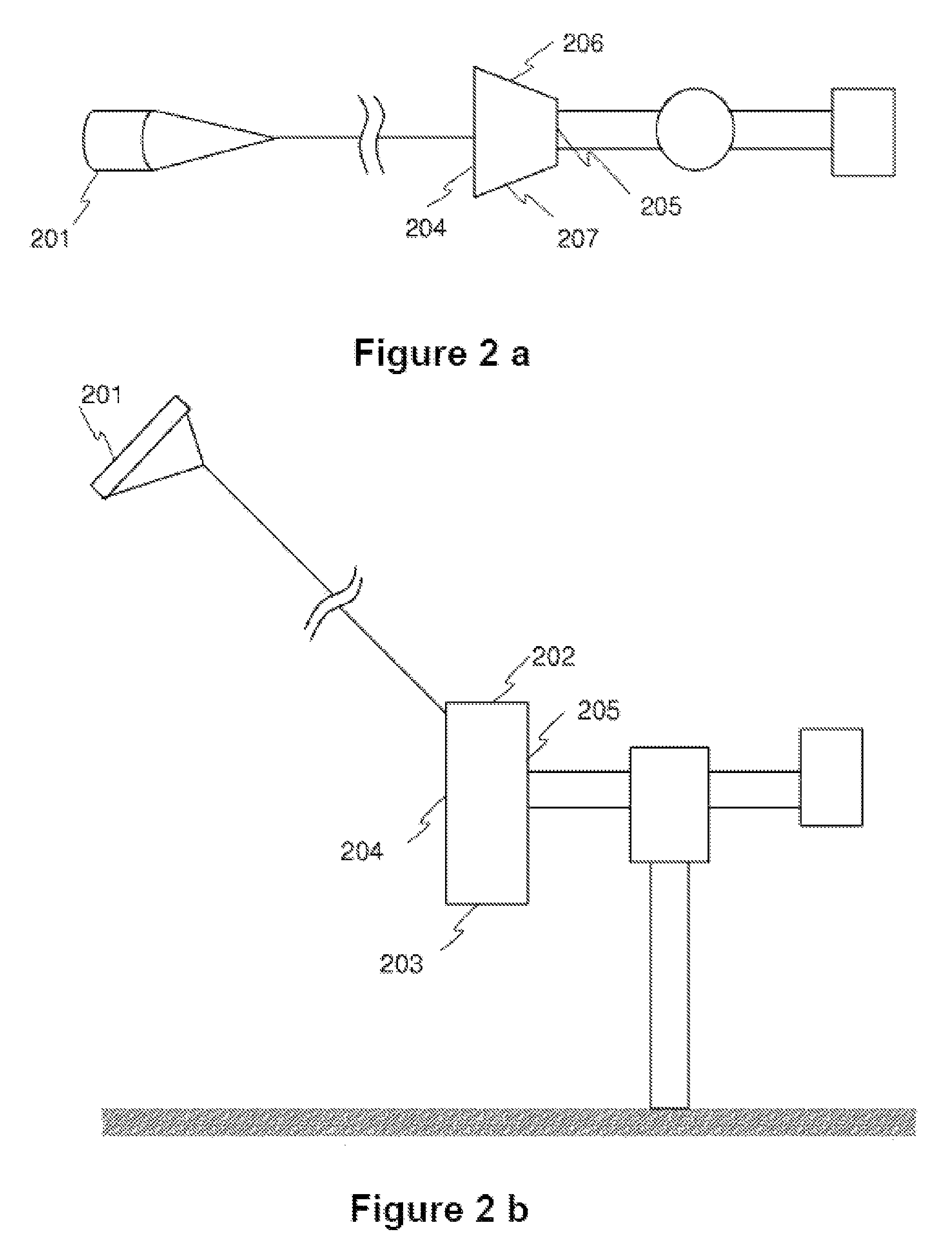 Launch and recovery system for tethered airborne elements
