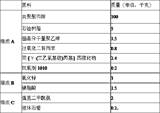 Expandable high-melt-strength polypropylene resin and preparation method thereof