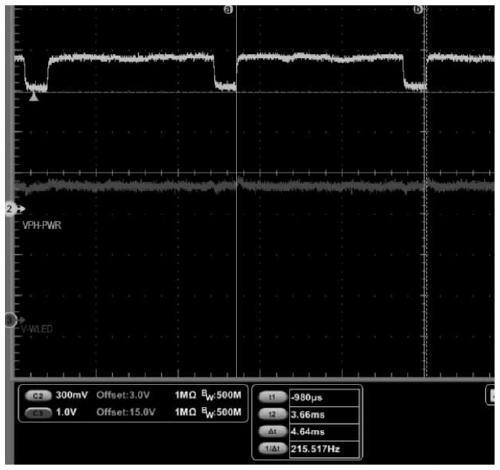 Power supply design and device