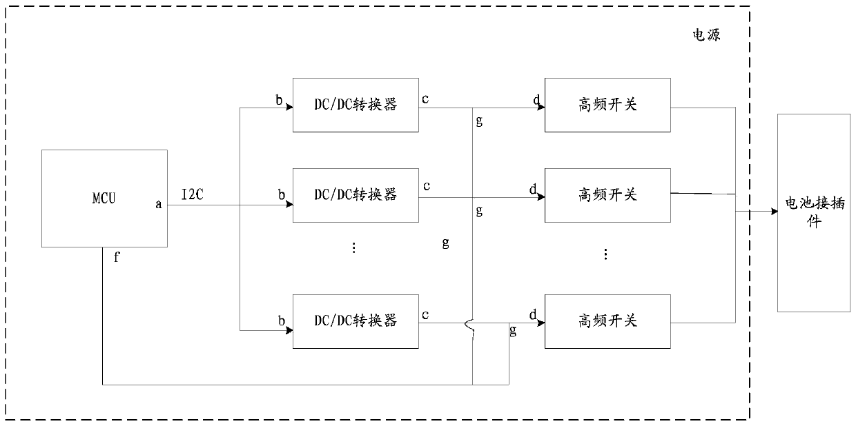 Power supply design and device