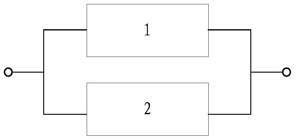 Calculation method and device for availability rate of redundant incomplete repairable system