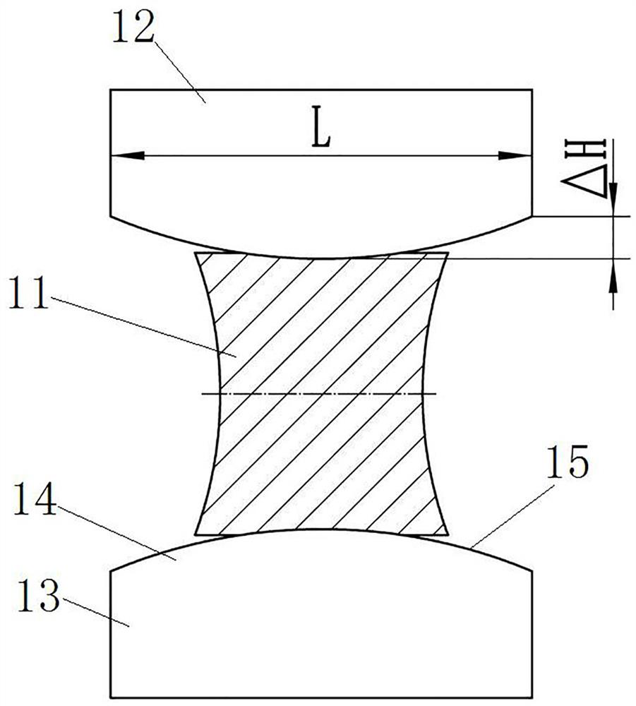 Convex wide die heavy blow forging (CWHF) forging method of steel ingots and convex wide anvil