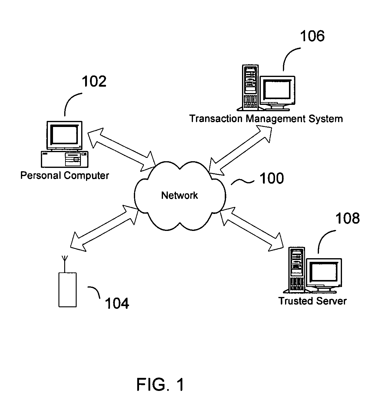 System and method for providing authentication and authorization utilizing a personal wireless communication device